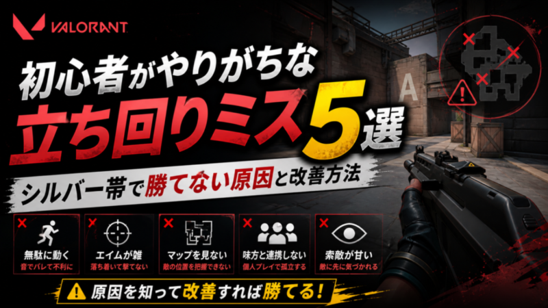 【VALORANT】初心者がやりがちな立ち回りミス5選｜シルバー帯で勝てない原因と改善方法