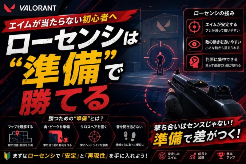 【VALORANT】エイムが当たらない初心者へ｜ローセンシは“準備”で勝てる