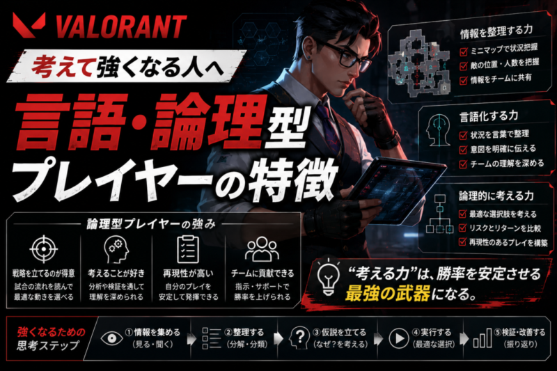 【VALORANT】考えて強くなる人へ｜言語・論理型プレイヤーの特徴
