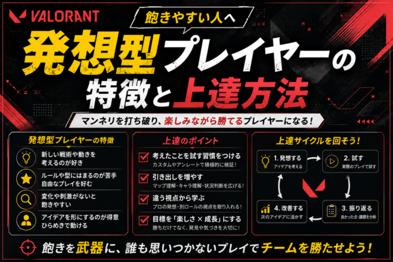 【VALORANT】飽きやすい人へ｜発想型プレイヤーの特徴と上達方法